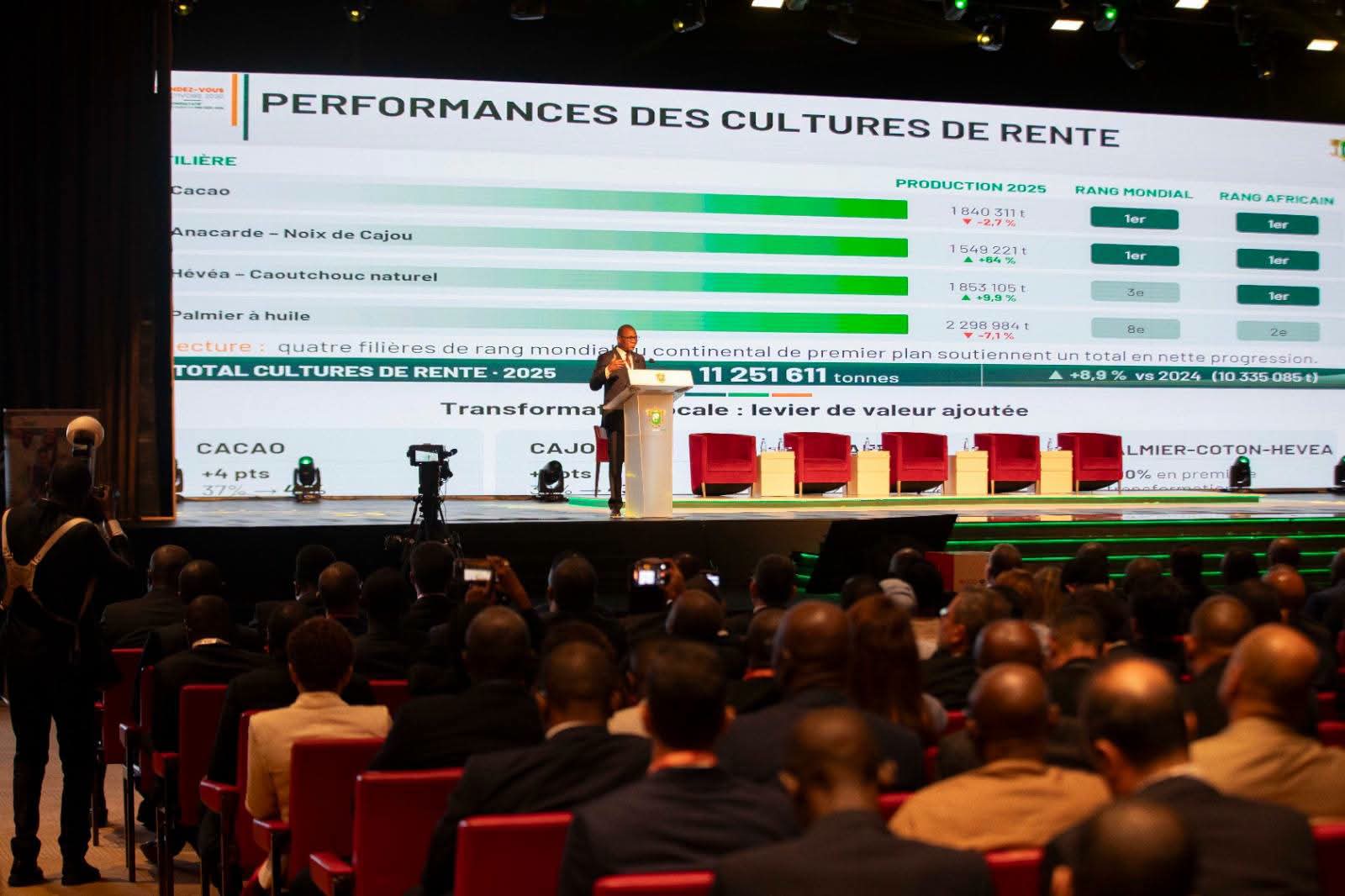 Le Ministre Bruno Nabagné Koné expose les enjeux et opportunités agricoles lors des Assises du Groupe consultatif pour le financement du PND 2026‑2030